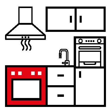 promotion-categories